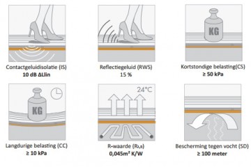 Pf subliem 2mm 10db 1x15 a